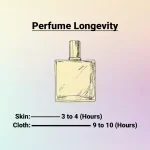 Vampire Blood Inspired Perfume – 30ml/50ml - Image 2