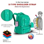 School College and Traveling Backpack By Espiral - Image 4